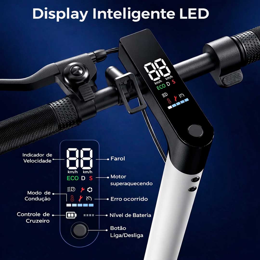 Patinete Elétrico Lambo W3 Branco - EBIKES LAMBO