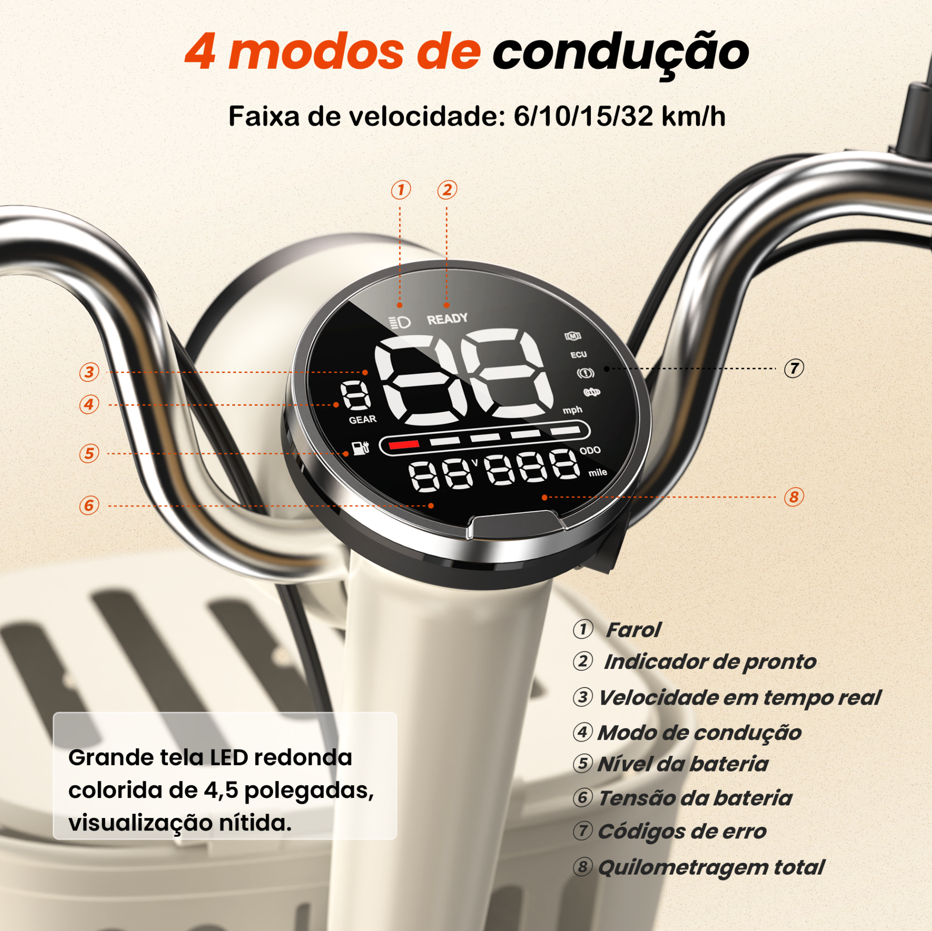 Scooter Elétrica Y16 - Ebikes Lambo