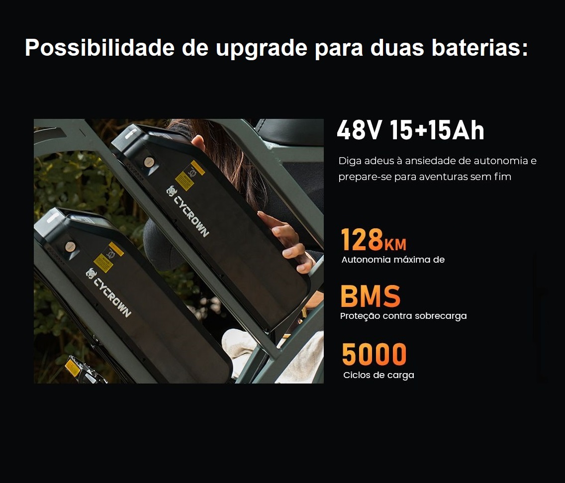 Bicicleta Elétrica CYC Hunter Pro - Ebikes Lambo
