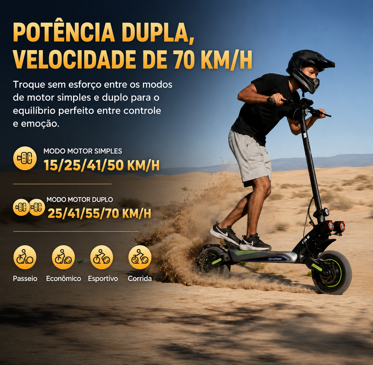 Patinete Elétrico GT4 Lambo - Patinete elétrico de 2400w - eBikes Lambo