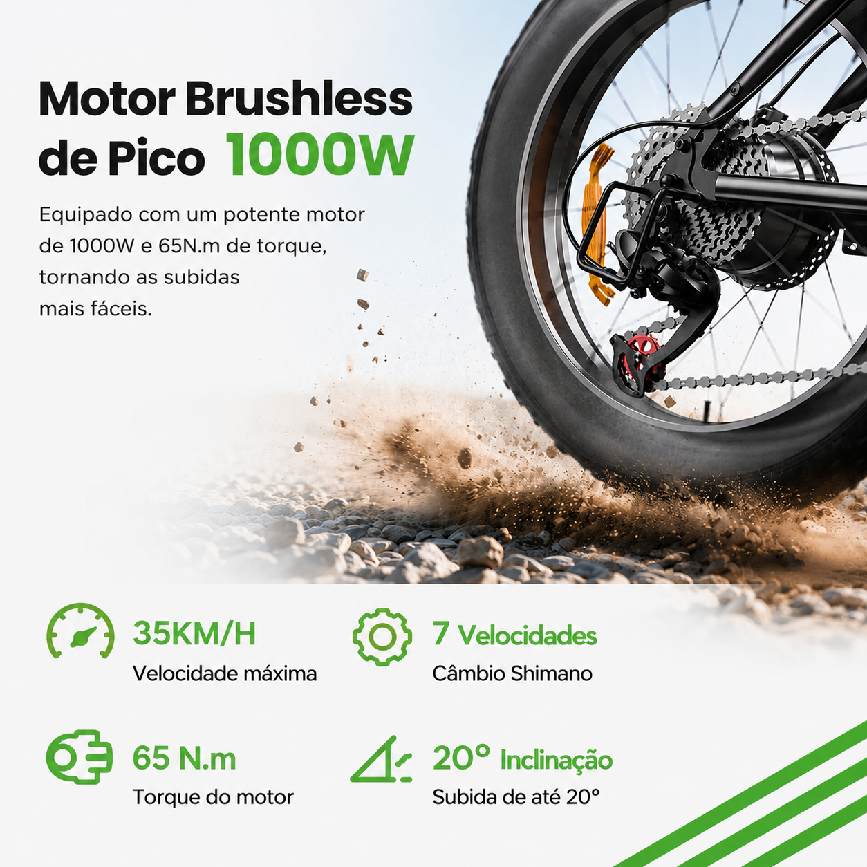 Bicicleta Elétrica M10 Pro - Ebikes Lambo