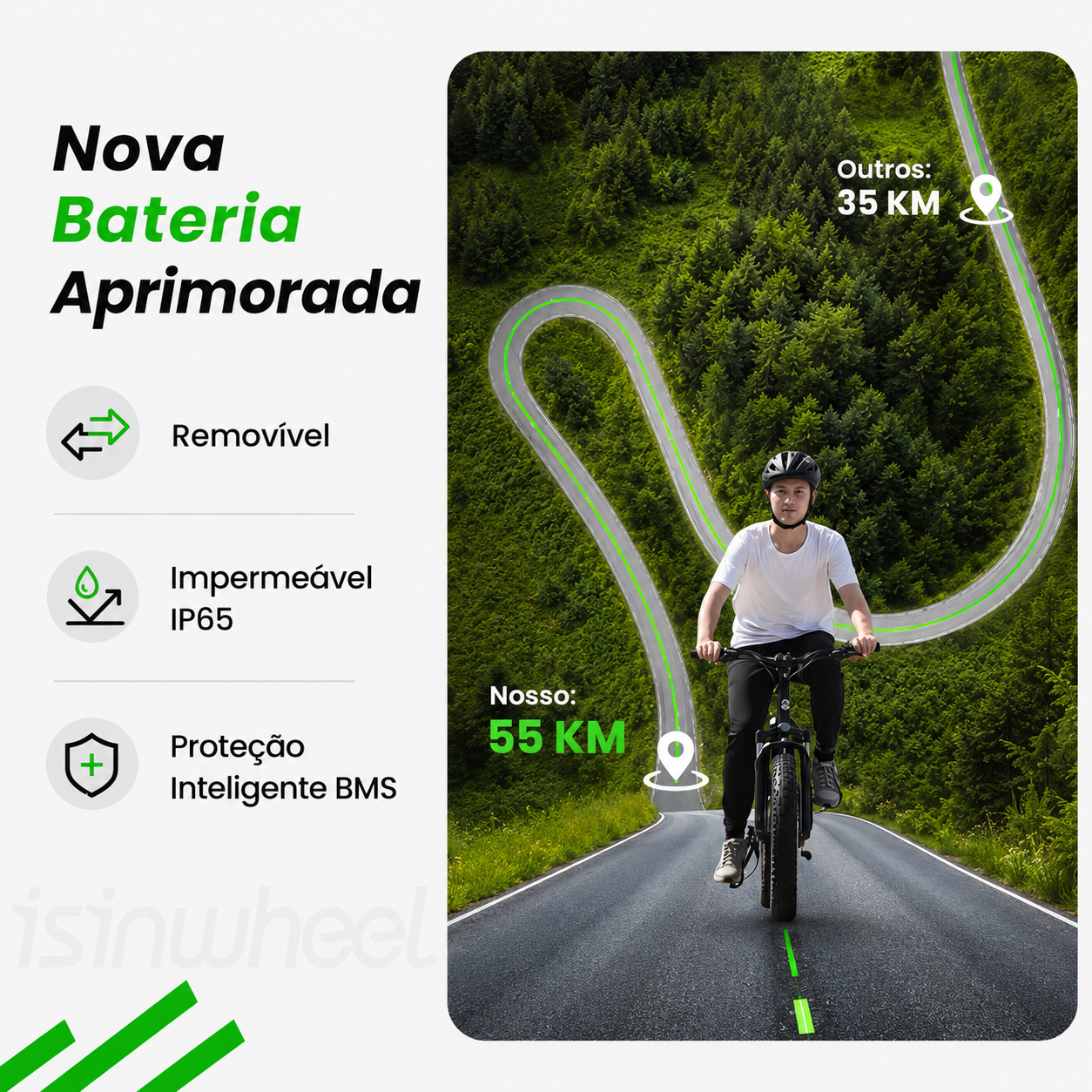 Bicicleta Elétrica M10 Pro - Ebikes Lambo