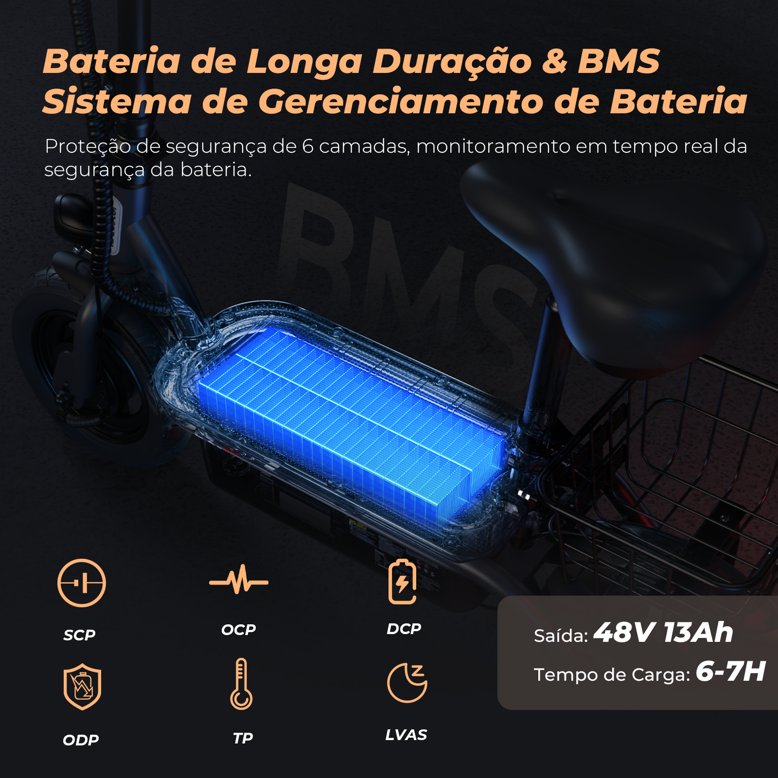 Scooter Elétrica F3 - Scooter elétrica de 1000w - Ebikes Lambo