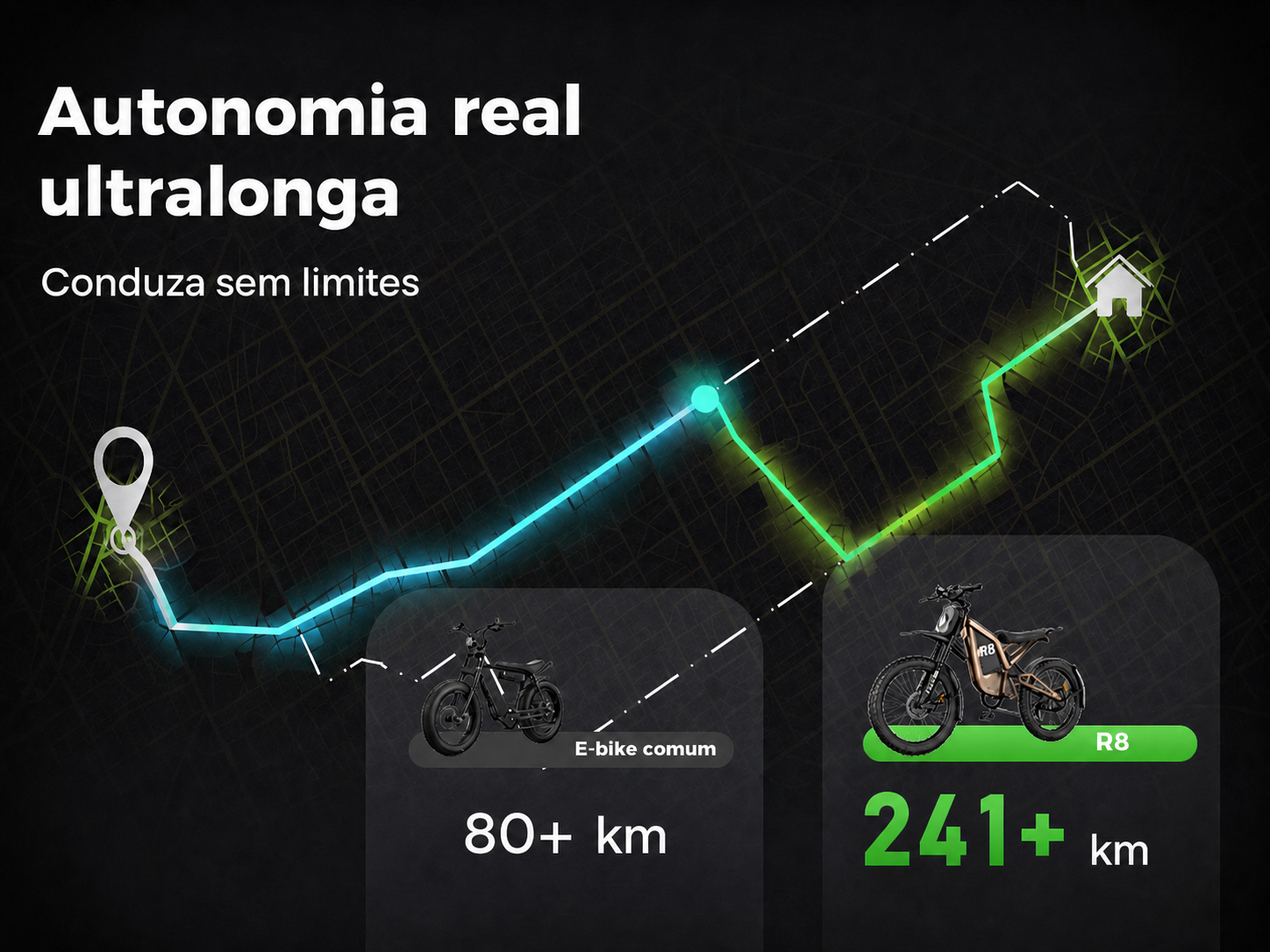 Moto elétrica R8 - Bicicleta Elétrica R8 com 2000w - Ebikes Lambo